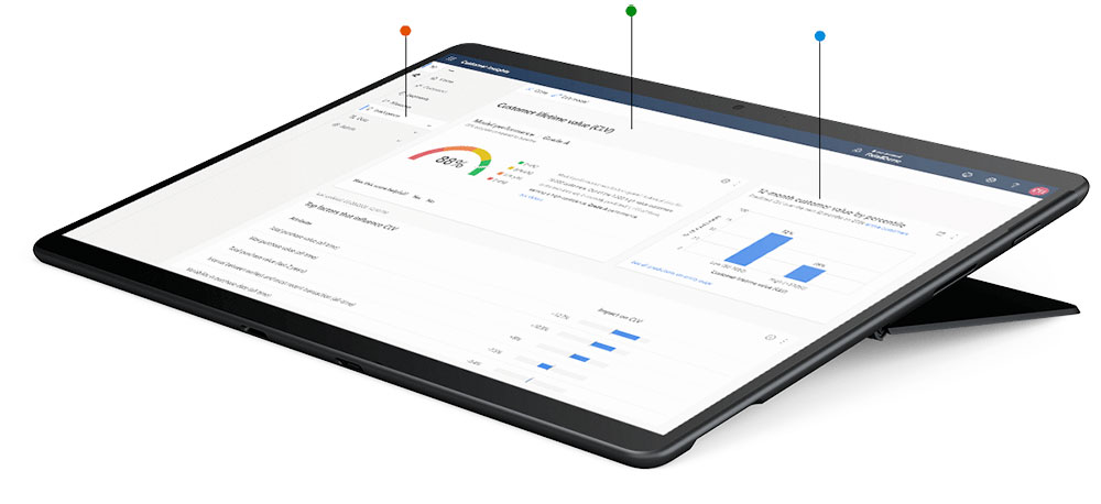 Microsoft Dynamics 365 Data
